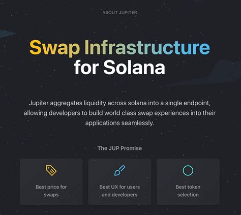 Exploring SOL swaps on Jupiter Aggregator .
